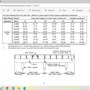 Deck Beam Specs