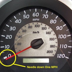 Speedometer Correction