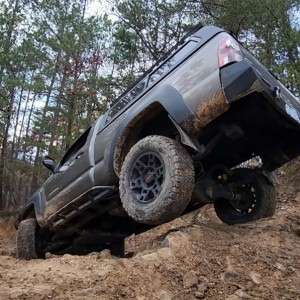 Limit shocks haha