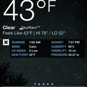 Nice weather!
