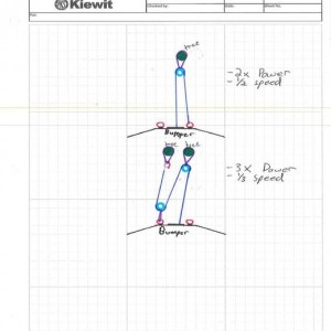 Parts_of_line