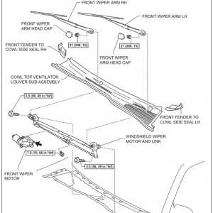 Wiper components