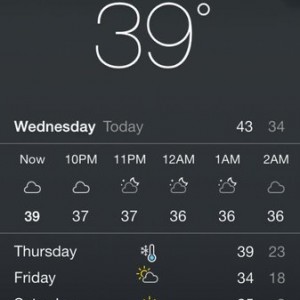 Looks like it's another round of weather around the taco world. I&#039