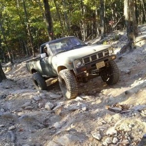 Still sideways?