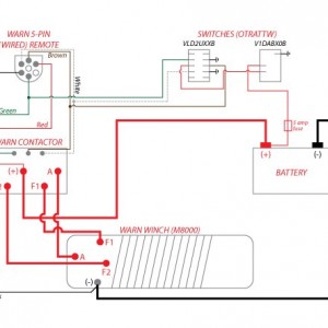 Warn-In-cab-Wiring