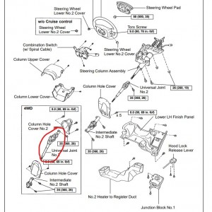 Steering Column