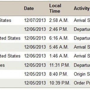 UPS_Sched