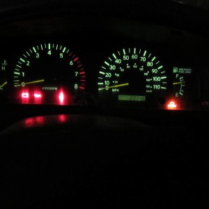 Green Gauges