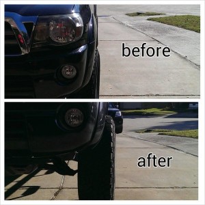 progress