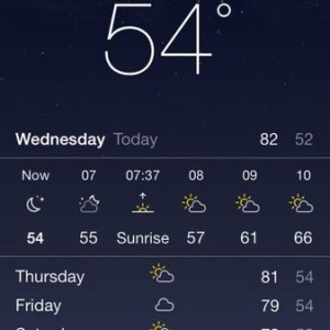 It's freezing here.