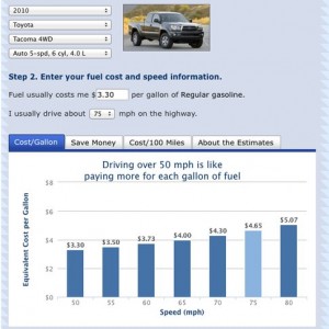 EPA fuel cost savings for slowing down
