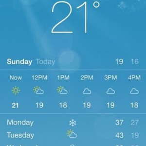 Finally some nice weather on the way!