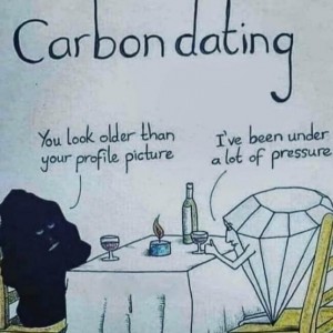 Carbon Dating