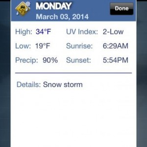Some detailed weather information.