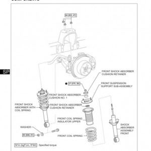 FSM_Torque_Specs_-_Front_Shocks_Diagram_2wd_