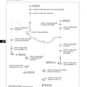 FSM_Torque_Specs_-_Swaybar_Diagram_2wd_