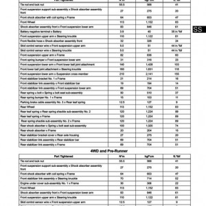 FSM_Torque_Specs_-_Suspension_Components_Page_1_