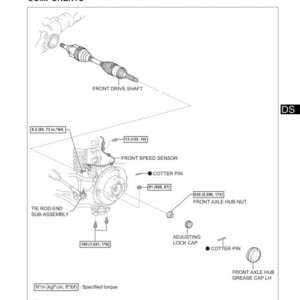 FSM_Torque_Specs_-_Drive_Shaft_Diagram_CV_Axle_