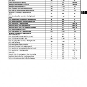 FSM_Torque_Specs_-_Axle_Front_Rear_