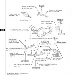 FSM_Torque_Specs_-_Front_Differential_Diagram_4wd_-_Page_1_