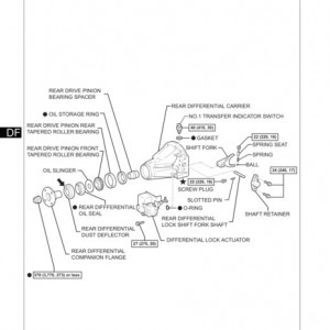 FSM_Torque_Specs_-_Rear_Differential_Diagram_Non_E-Locker_-_Page_3_