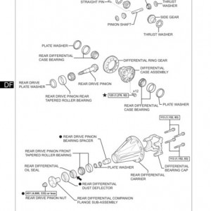 FSM_Torque_Specs_-_Rear_Differential_Diagram_E-Locker_-_Page_2_