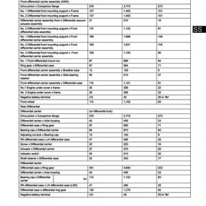 FSM_Torque_Specs_-_Differential_Front_Rear_