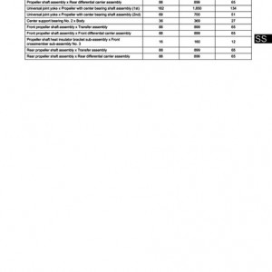 FSM_Torque_Specs_-_Prop_Shaft_Driveline_