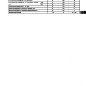 FSM_Torque_Specs_-_Exhaust