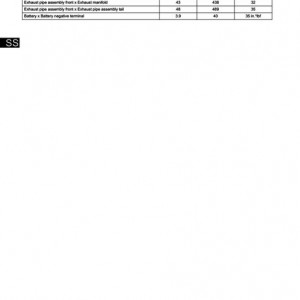 FSM_Torque_Specs_-_Exhaust_4cyl_