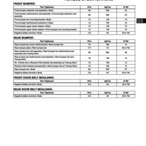 FSM_Torque_Specs_-_Exterior_Components_Front_Rear_Bumpers_etc_