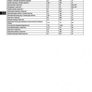 FSM_Torque_Specs_-_Transfer_Case