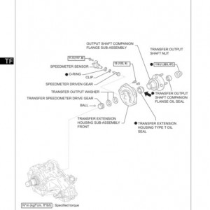 FSM_Torque_Specs_-_Transfer_Case_Diagram_Page_2_
