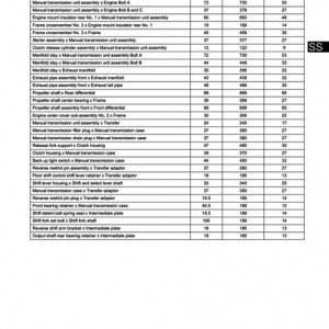 FSM_Torque_Specs_-_R155F_Transmission_Manual_