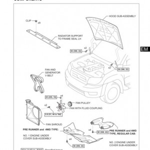 FSM_Torque_Specs_-_Engine_Assembly_Diagram_4cyl_-_Page_1_