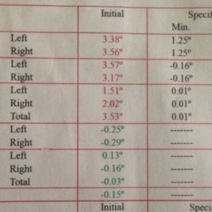 Alignment_specs1