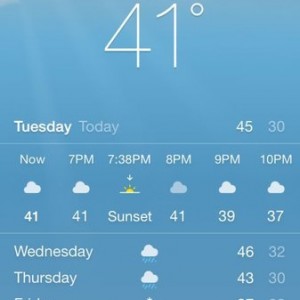 Nice April weather.