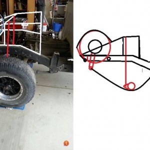 bedcaeg_idea