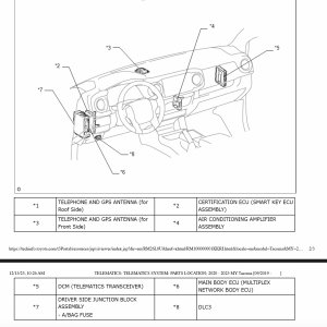 DCM-Telematics-Parts-Locations