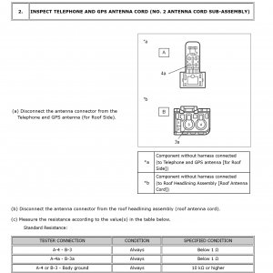 Antenna diagnostic ohm table