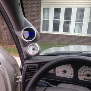 Gauges are in.