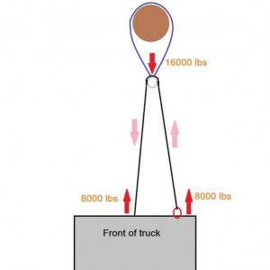 doubler_assembly