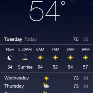 Chilly out!