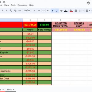 Tacoma Mod List Pg. 1