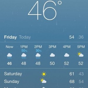 Warm out today.
