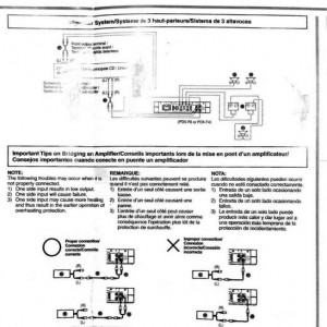 Alpine diagram