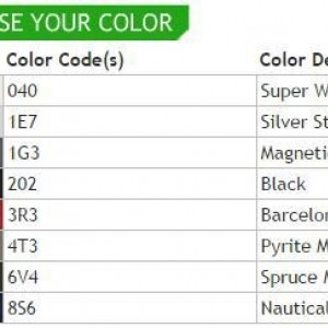color_codes