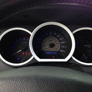 Gauges