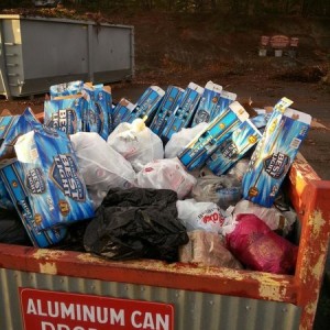 You might have a problem if.......