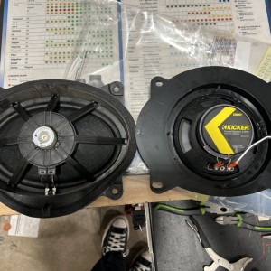 Size Does Matter